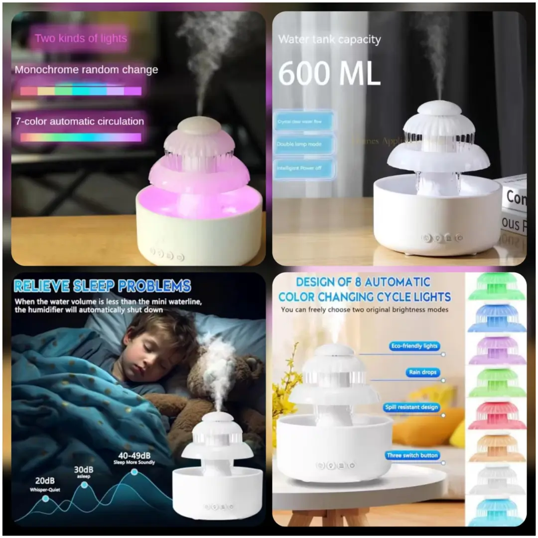 Waterflow Humidifier - Image 3
